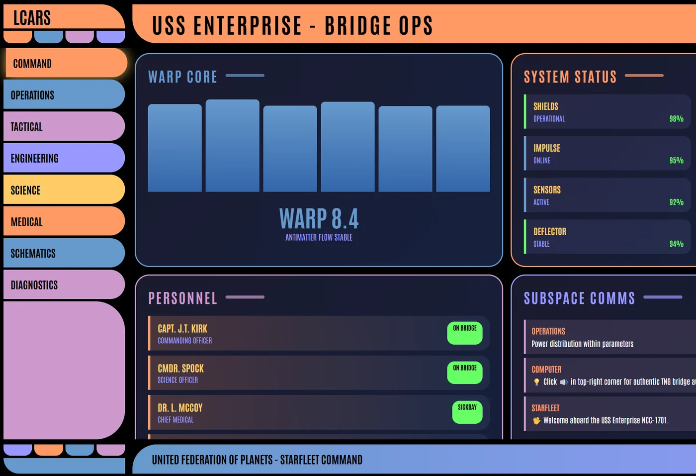 LCARS style dashboard interface